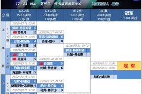 kaiyun-包含欧超杯赛程吃紧，密尔沃基雄鹿加时末段内部沟通，球迷炸锅，更衣室氛围转暖的词条-kaiyun