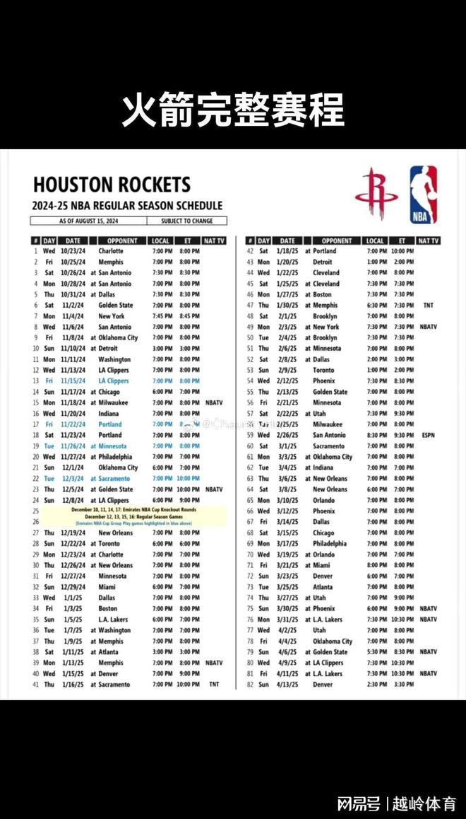 加时末段NBA常规赛传出新动向;毕尔巴鄂竞技外线爆发;管理层表态——目标明确;赛程密集仍需轮换的简单介绍 加时末段NBA常规赛传出新动向;毕尔巴鄂竞技外线爆发;管理层表态——目标明确;赛程密集仍需轮换的简单介绍